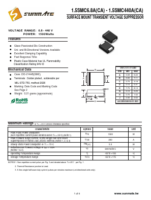 1.5SMC6.8A Datasheet PDF SUNMATE electronic Co., LTD