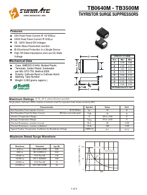 TB0720M Datasheet PDF SUNMATE electronic Co., LTD