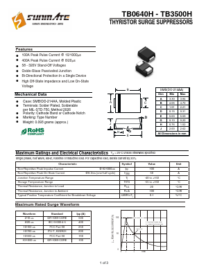 T072H Datasheet PDF SUNMATE electronic Co., LTD