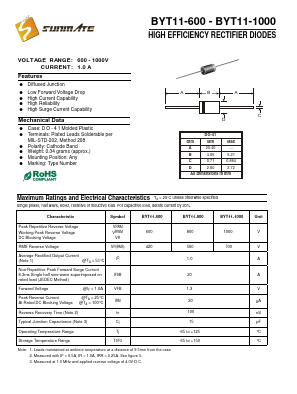 BYT11-600 Datasheet PDF SUNMATE electronic Co., LTD