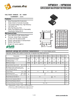 HFM304 Datasheet PDF SUNMATE electronic Co., LTD