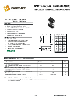 SM4T12 Datasheet PDF SUNMATE electronic Co., LTD