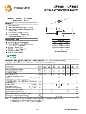 UF3005 Datasheet PDF SUNMATE electronic Co., LTD