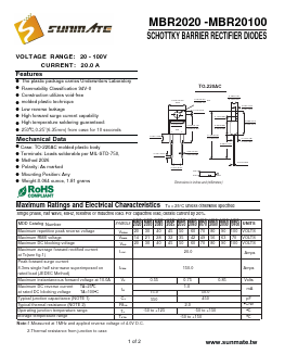 MBR2090 Datasheet PDF SUNMATE electronic Co., LTD