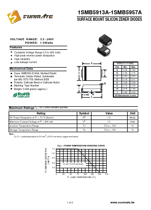 1SMB5913A Datasheet PDF SUNMATE electronic Co., LTD