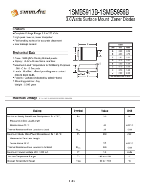 1SMB5913B Datasheet PDF SUNMATE electronic Co., LTD