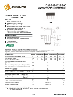 D2SB80 Datasheet PDF SUNMATE electronic Co., LTD