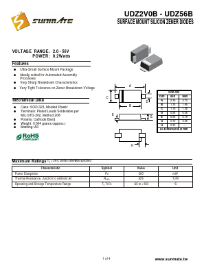 UDZ2V0B Datasheet PDF SUNMATE electronic Co., LTD