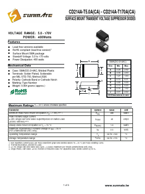 CD214A-T13CA Datasheet PDF SUNMATE electronic Co., LTD