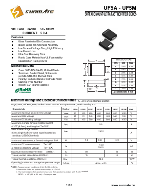 UF5J Datasheet PDF SUNMATE electronic Co., LTD