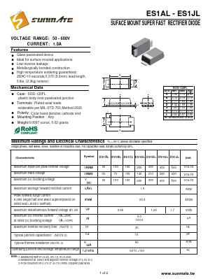 ES1AL Datasheet PDF SUNMATE electronic Co., LTD