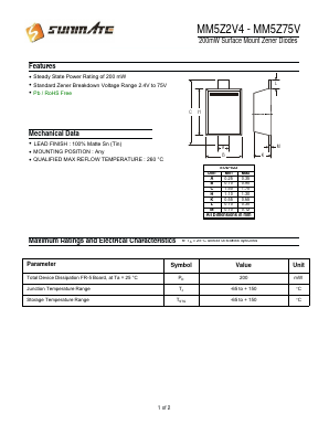 MM5Z4V3 Datasheet PDF SUNMATE electronic Co., LTD