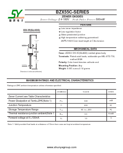 BZX55C33 Datasheet PDF Changzhou Shunye Electronics Co.,Ltd.
