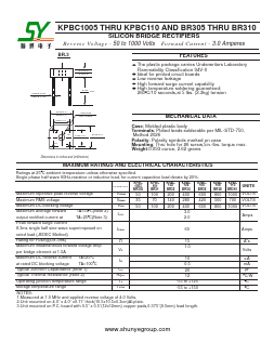 KPBC101BR31 Datasheet PDF Changzhou Shunye Electronics Co.,Ltd.