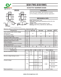 B5817WS Datasheet PDF Changzhou Shunye Electronics Co.,Ltd.