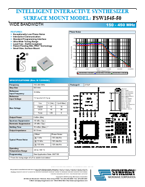 FSW1545-50 Datasheet PDF SYNERGY MICROWAVE CORPORATION