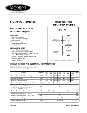 HVR180 Datasheet PDF SynSemi, Inc.