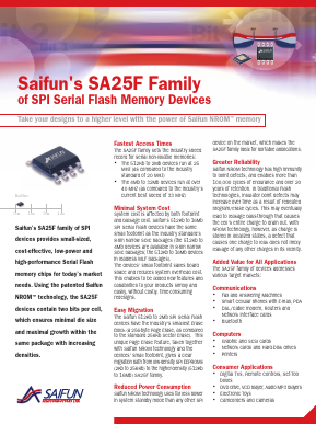 SA25F010 Datasheet PDF Saifun Semiconductors