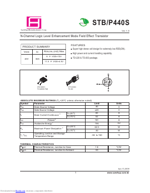 STP440S Datasheet PDF Samhop Mircroelectronics