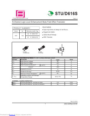 STU616S Datasheet PDF Samhop Mircroelectronics