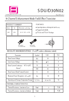 SDU30N02 Datasheet PDF Samhop Mircroelectronics