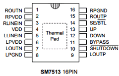 SM7513FL Datasheet PDF Samhop Mircroelectronics