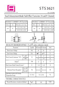 STS3621 Datasheet PDF Samhop Mircroelectronics