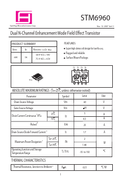 STM6960 Datasheet PDF Samhop Mircroelectronics