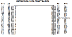K9F5608Q0C-HCB0 Datasheet PDF Samsung