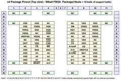 K4B1G1646C-ZCG9 Datasheet PDF Samsung