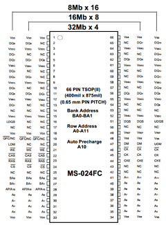 K4H280438B Datasheet PDF Samsung