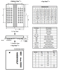 K4S56163LF-F75 Datasheet PDF Samsung