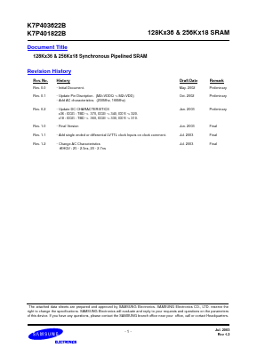 K7P401822B Datasheet PDF Samsung