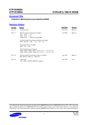 K7P161866A Datasheet PDF Samsung