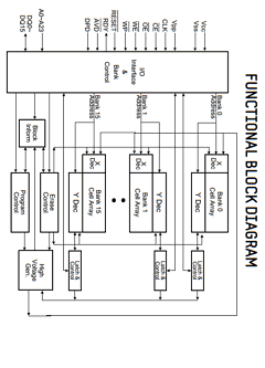 K8A5515ETC Datasheet PDF Samsung
