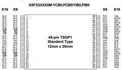 K9F2G08U0M-P Datasheet PDF Samsung