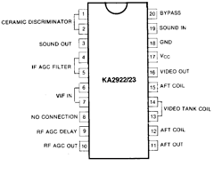 KA2923 Datasheet PDF Samsung