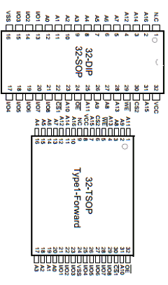 KM681000ELT-7L Datasheet PDF Samsung