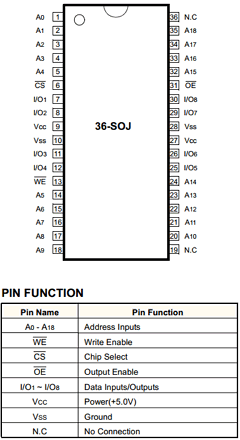 K6R4008C1D-JC10 Datasheet PDF Samsung