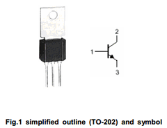 2SC1098A Datasheet PDF SavantIC Semiconductor 