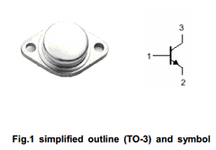 2SC1433 Datasheet PDF SavantIC Semiconductor 