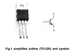 2SC1447 Datasheet PDF SavantIC Semiconductor 