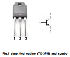 2SC3680 Datasheet PDF SavantIC Semiconductor 