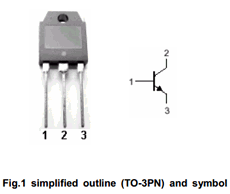 2SC3040 Datasheet PDF SavantIC Semiconductor 