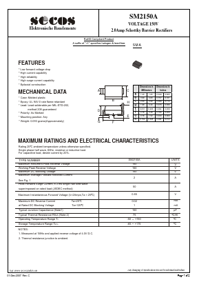SM2150A Datasheet PDF Secos Corporation.