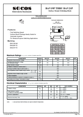 BAV19P Datasheet PDF Secos Corporation.