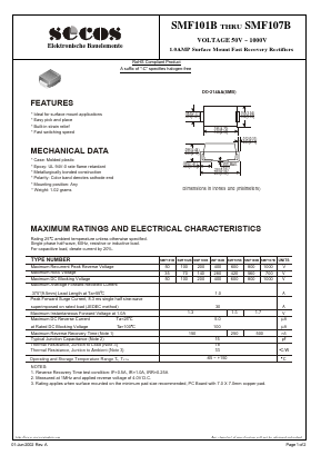 SMF104B Datasheet PDF Secos Corporation.