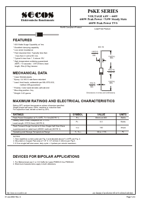P6KE11A Datasheet PDF Secos Corporation.