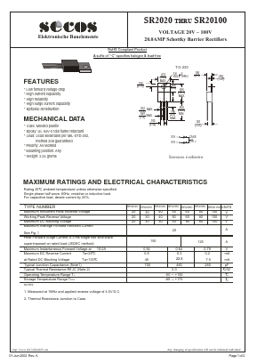 SR2080 Datasheet PDF Secos Corporation.