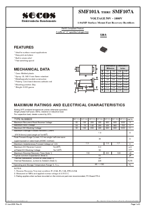 SMF106A Datasheet PDF Secos Corporation.